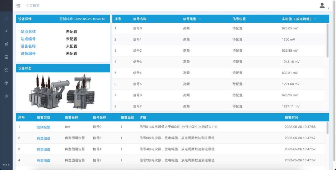 从多维监测到智能守护3 从多维监测到智能守护3